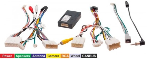 Φίσα 16pin για multimedia με Canbus Box για Renault / Dacia