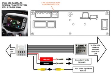 Προσθήκη κάμερας σε OEM Aygo/ Citroen C1/ Peugeot 108 with X-Touch/ X-Nav monitor 8 pin connector